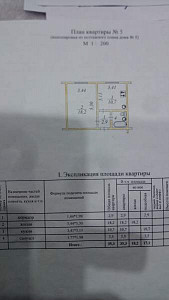 Продам одно комнатную